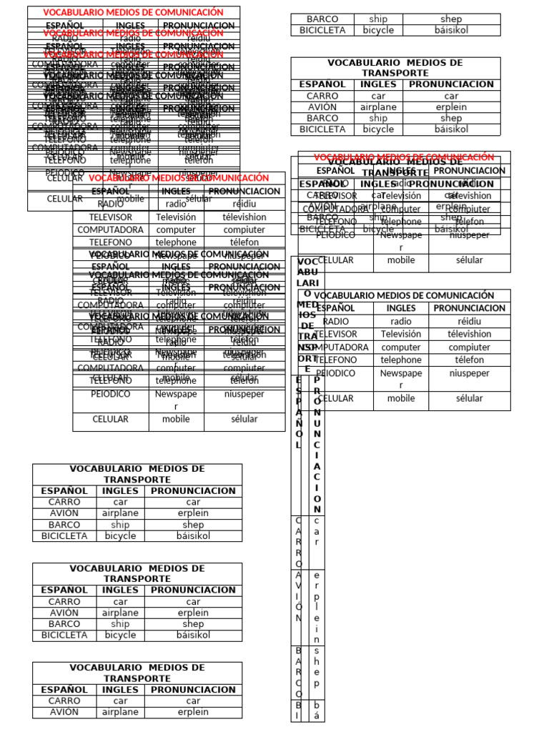Vocabulario Medios de Comunicación | PDF