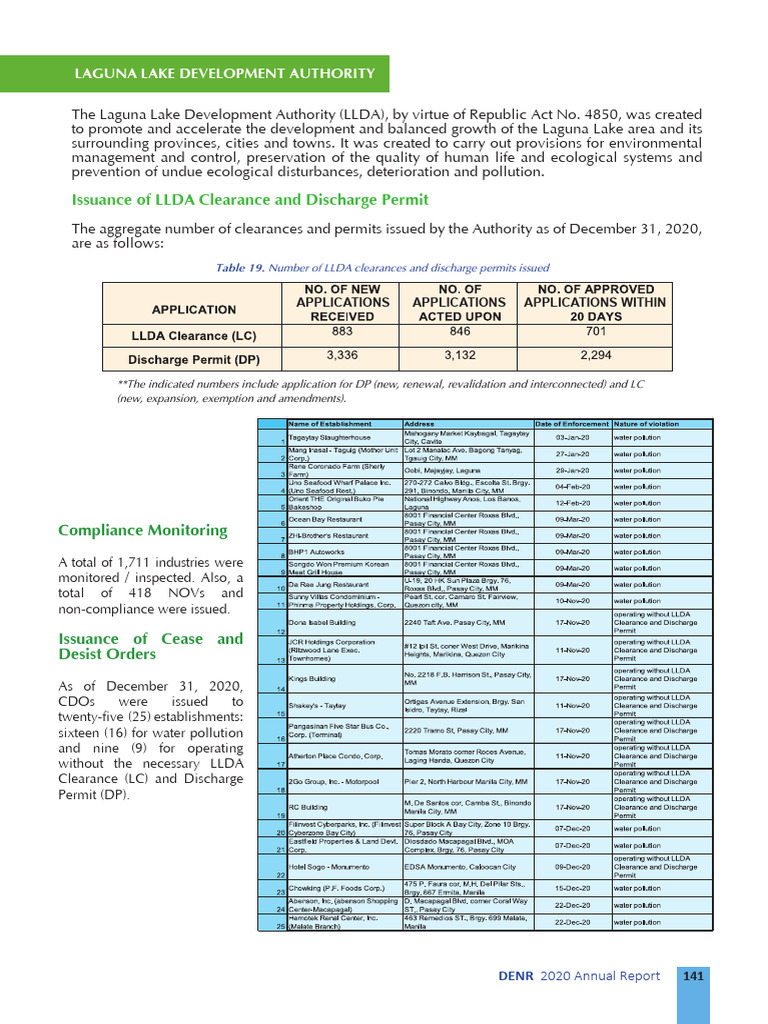 LLDA | PDF | Effluent | Sanitary Sewer