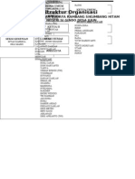 Struktur Organisasi Rambang Sikumbang Hitam