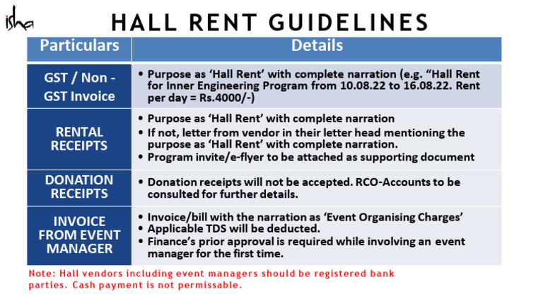 2 - Hall Rentals | PDF