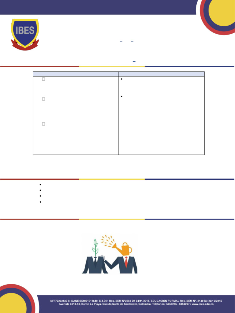Guia 1 Mapa Conceptual Cuadro Sinoptico Mapas Mentales Esquemas 1 Pdf