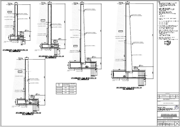 Structural Drawing for PCC Retaining Wall | PDF