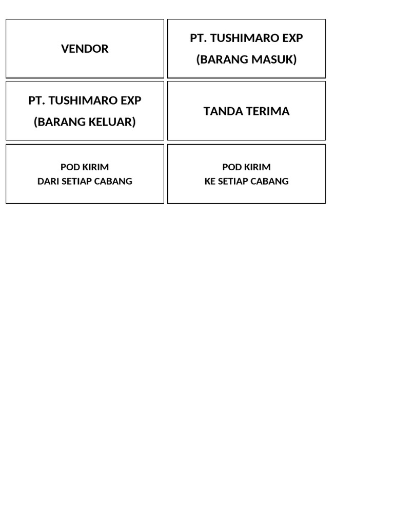 Label | PDF