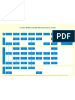 Investigación Humanidades Y Sociales Medios Lenguaje/ Periodismo Comunicación Comunicación Comunicación