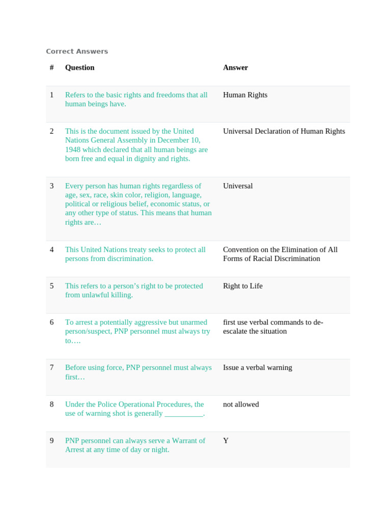 Human Rights and Law Enforcement Guidelines | PDF | International ...