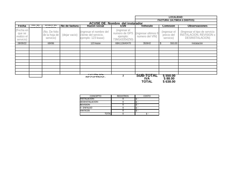 Acuse | PDF