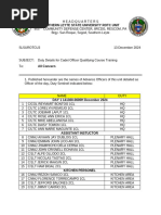 February 2025 Duty Roster | PDF