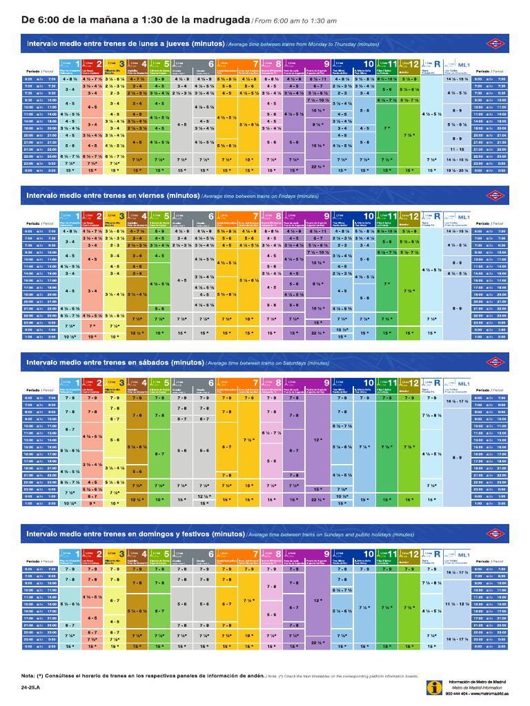 crontab guru visual data 8