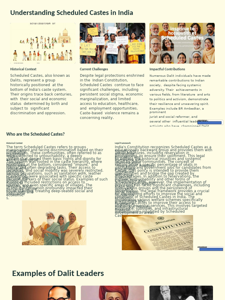 Challenges and Contributions of Dalits | PDF | Dalit | Caste