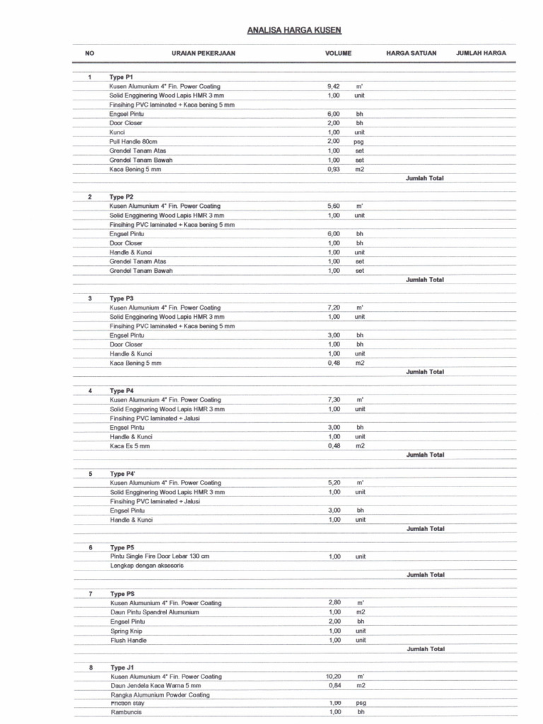 AHSP Scan FIle | PDF