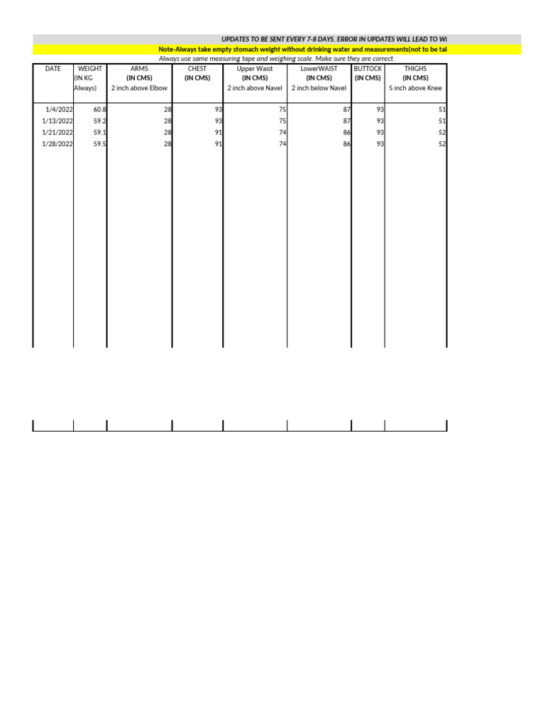 Weekly Health Measurement Guidelines | PDF | Nutrition | Diet & Nutrition