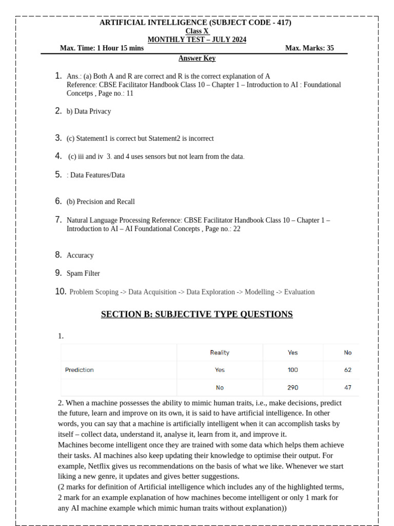 Class 10 AI Facilitator Handbook Test | PDF | Artificial Intelligence ...