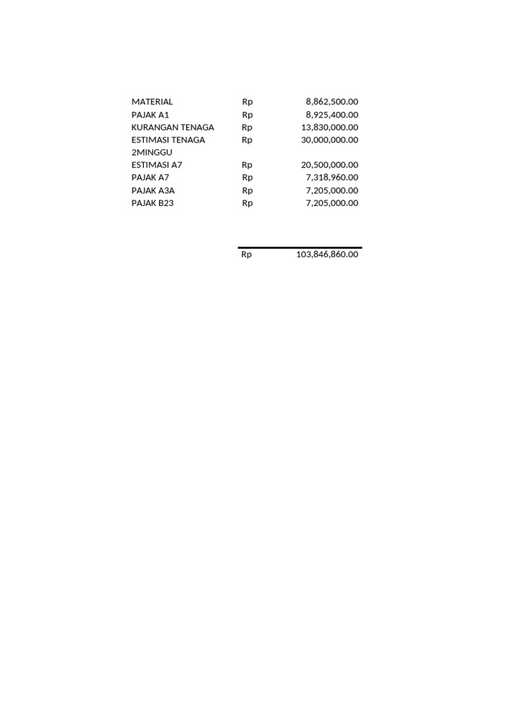 Form Material | PDF