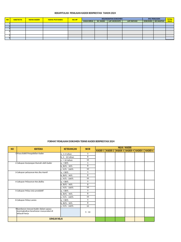 Penilaian Kader Berprestasi 2024 | PDF