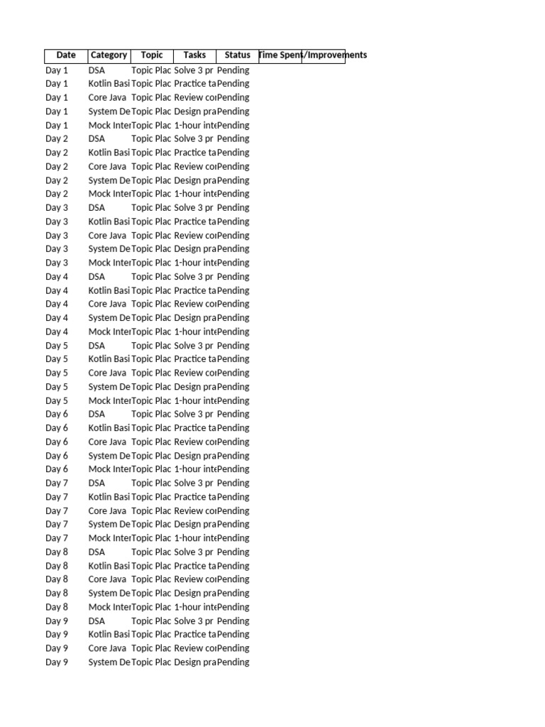 14-Day Coding Practice Schedule | PDF | Java Platform | Object Oriented ...
