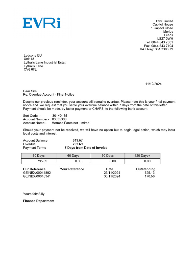Final Notice for Overdue Account Payment | PDF