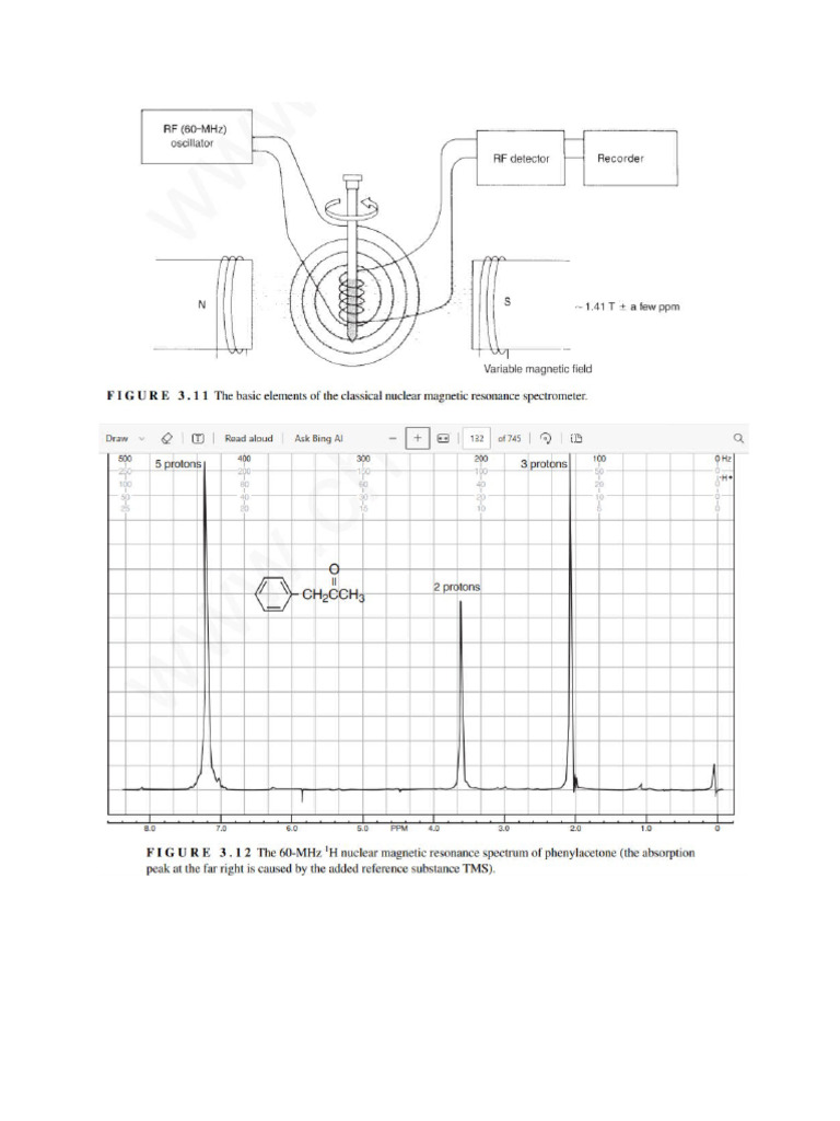 H NMR | PDF