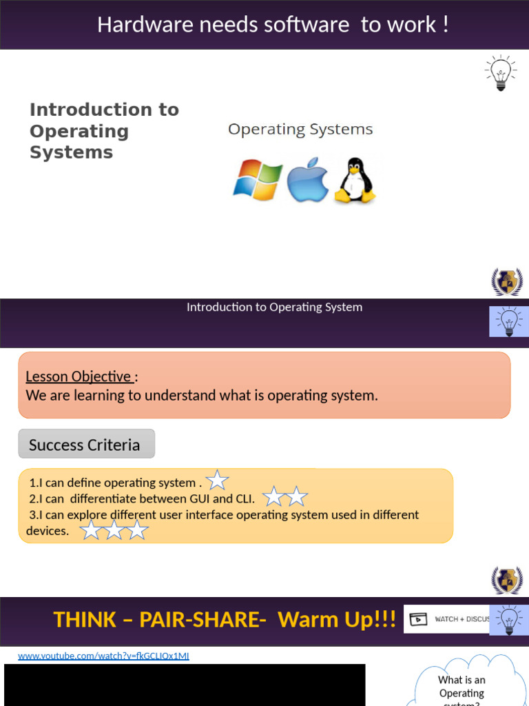 lesson 5-Introduction to Operating Sysytem | PDF | Graphical User ...