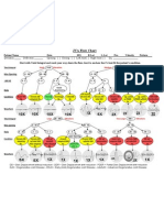 JVA Flow Chart