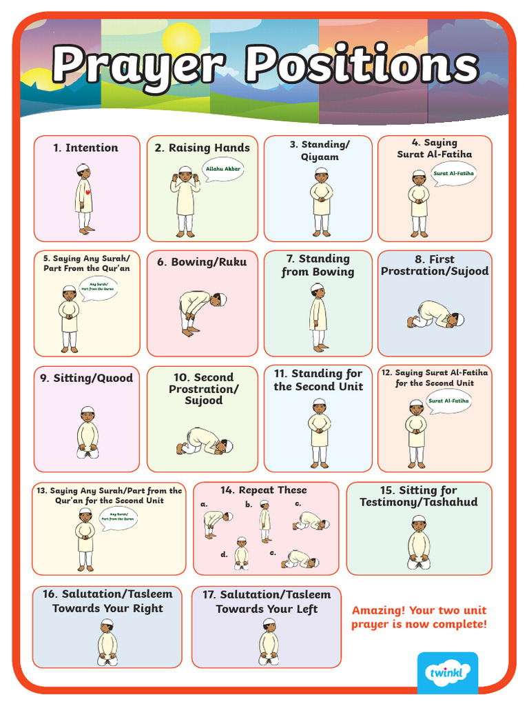 Ar ise 76 prayer positions display poster ver 5 pdf