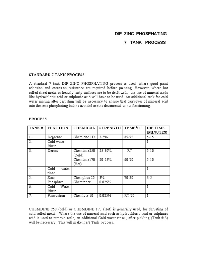 7 Tank Zinc Phosphating Process Guide | PDF | Procedural Knowledge ...
