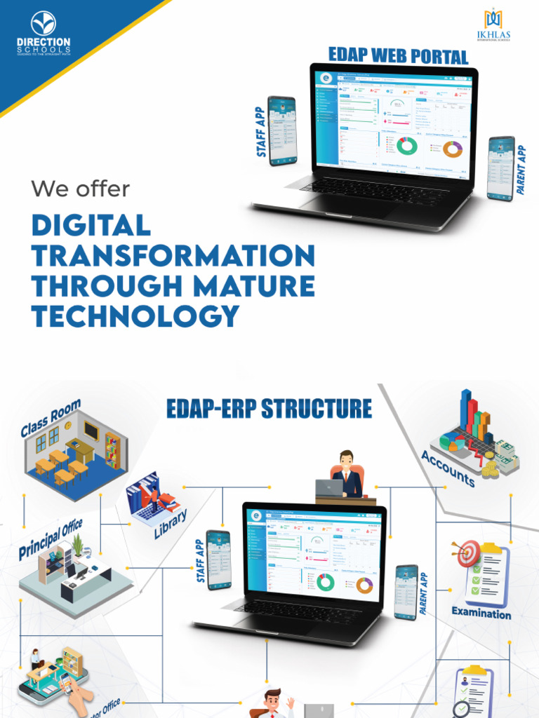 Software Presentation | PDF