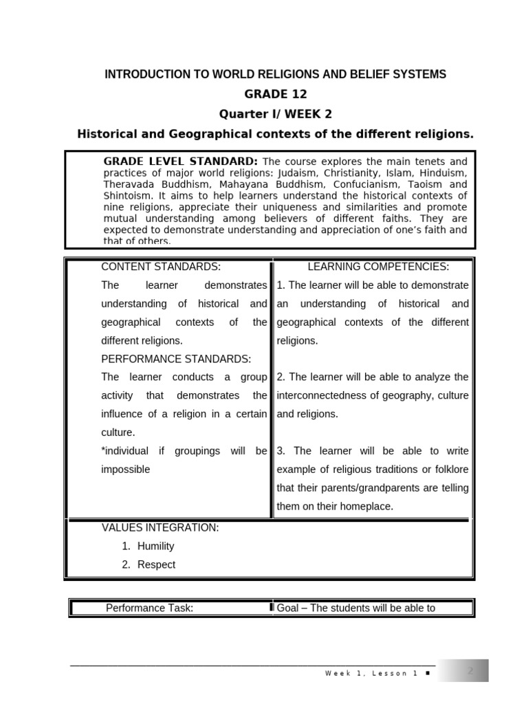 Iwrbs Week 2 Pdf Anthropology Anthropology Of Religion