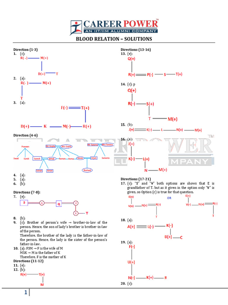 Blood Relation Assignment-5 | PDF