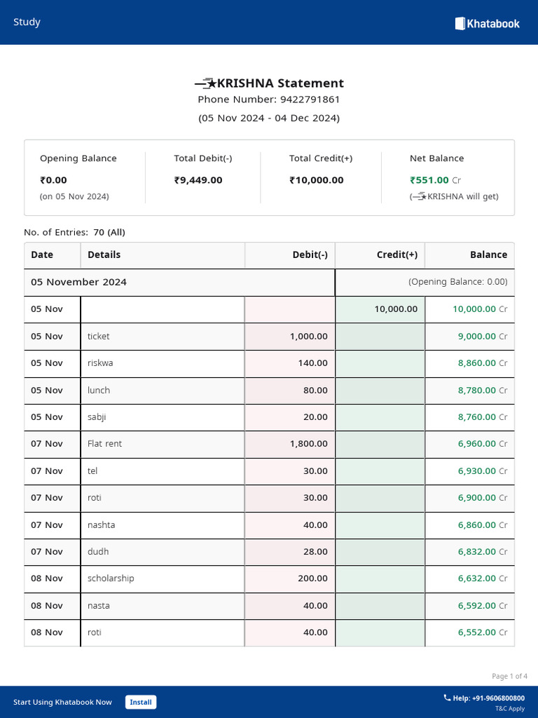 Khatabook Transaction Summary Report | PDF | Debits And Credits ...