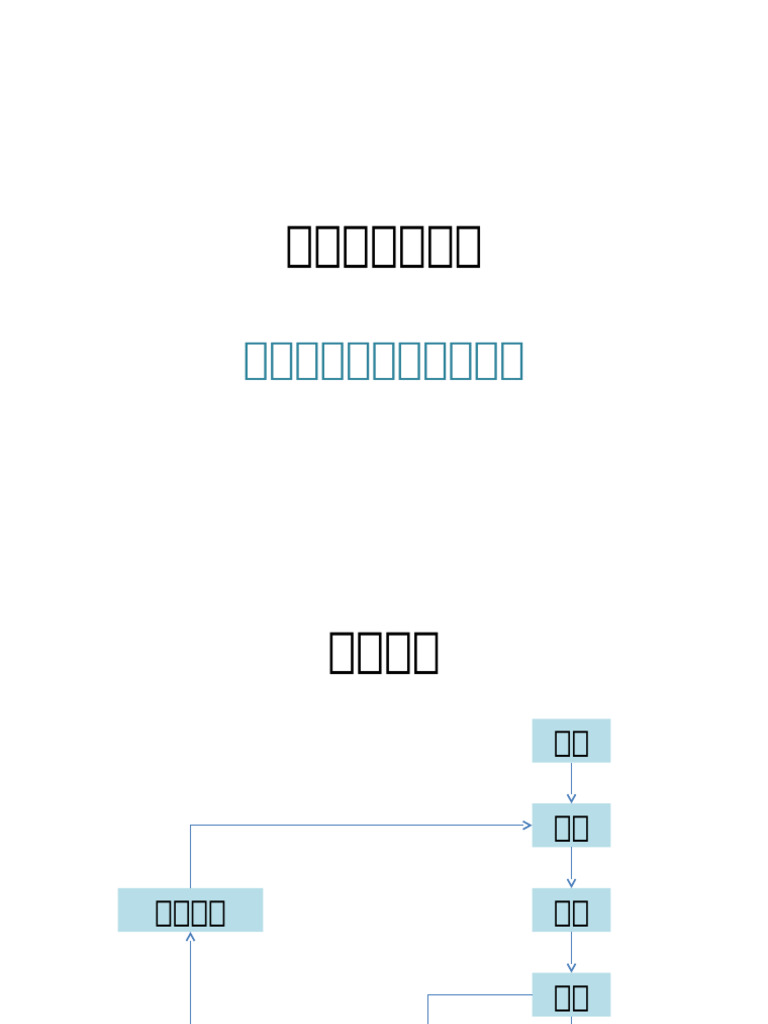 Children Science Lesson 1b - Scientific Method (Chinese) | PDF