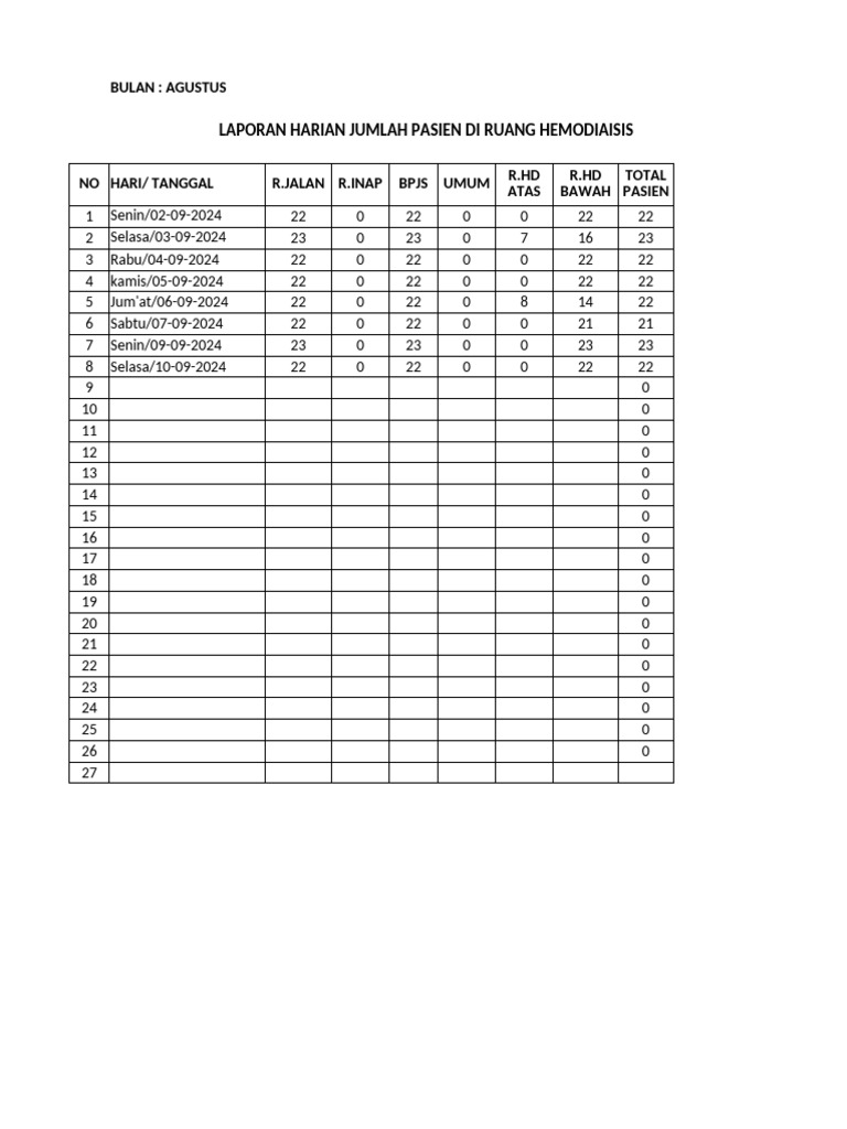 September 7 2001 Calendar