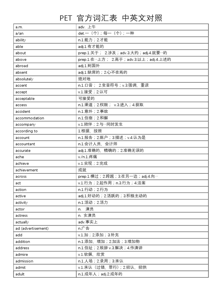 1PET官方词汇表中英文| PDF
