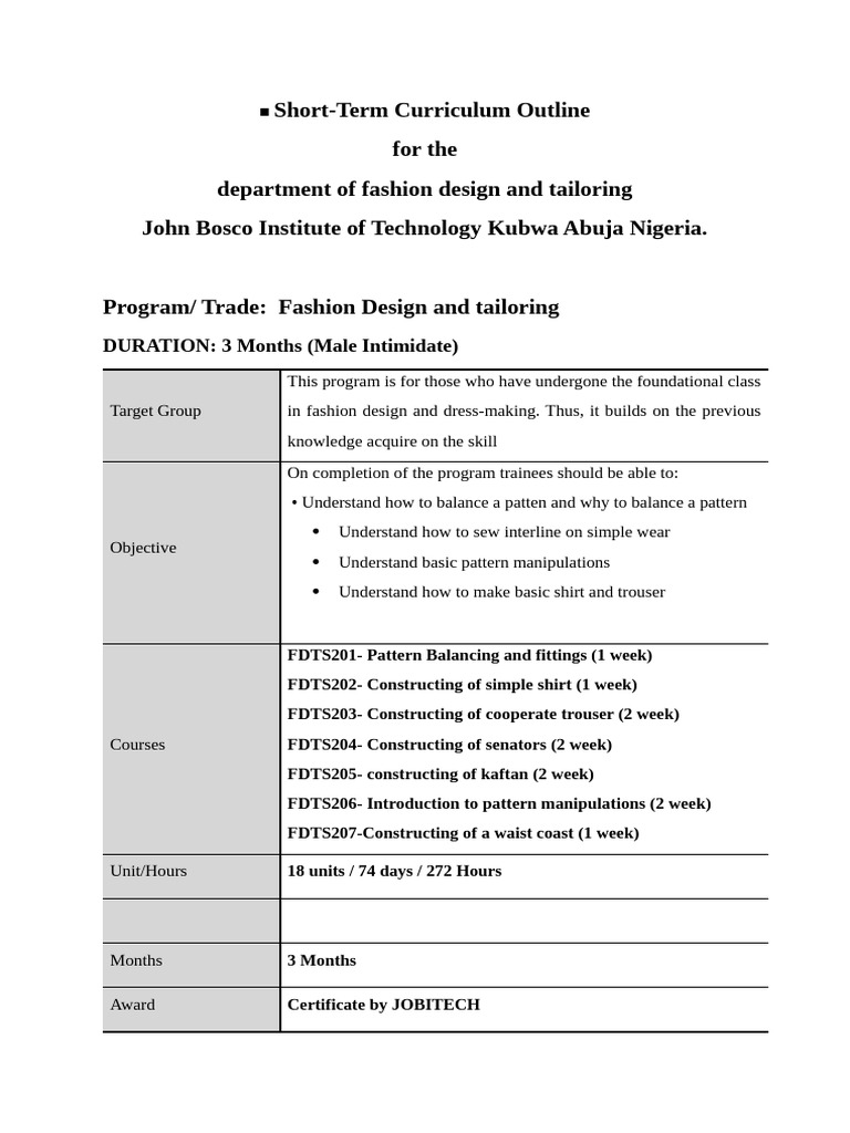 Curriculum For Intamidiate Class Male | PDF