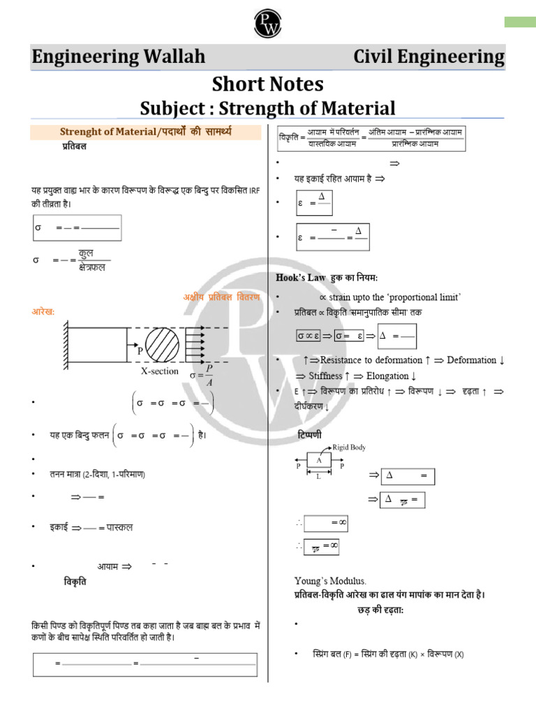 6650bf5e55c84d0018fe5ff8 ## Short Notes Strength of Materials | PDF