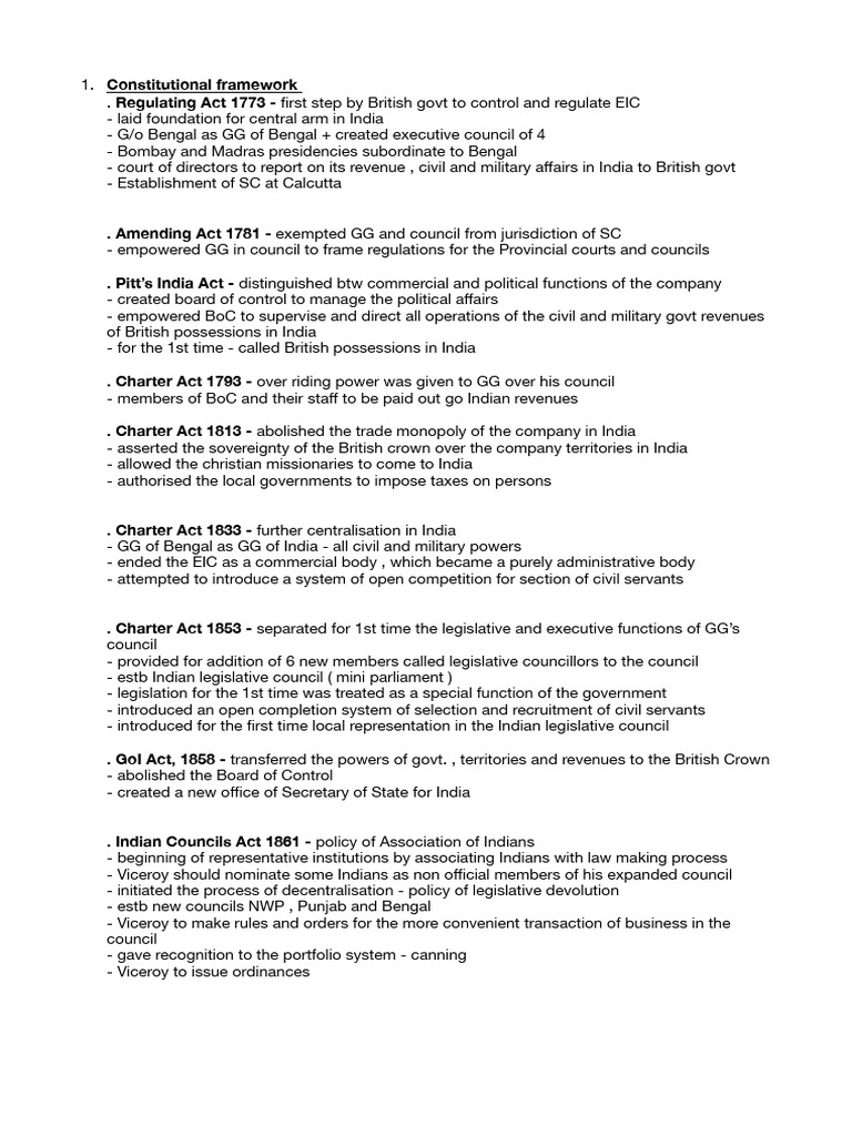 Polity quick notes prelims pdf royal assent government