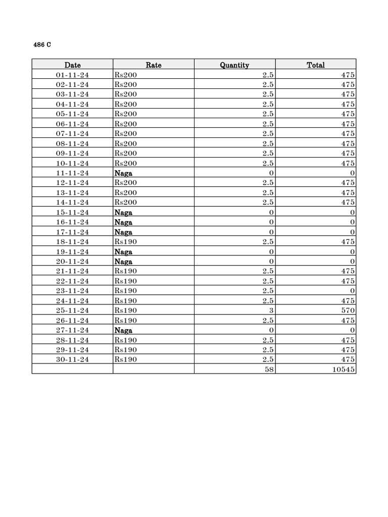486 C | PDF
