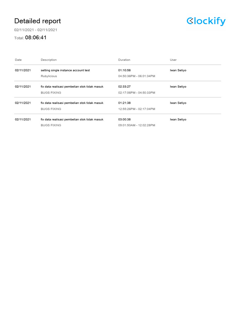 Clockify Detailed Report 02 11 2021-02 11 2021 | PDF