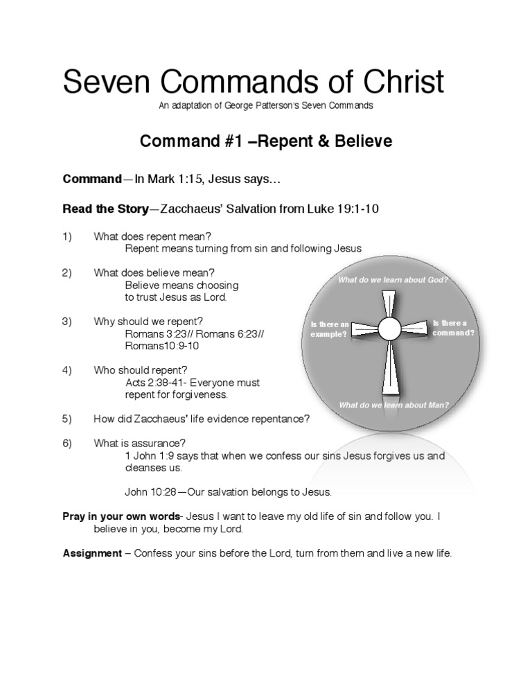 What Are The 7 Commands Of Christ? – WXCQRB