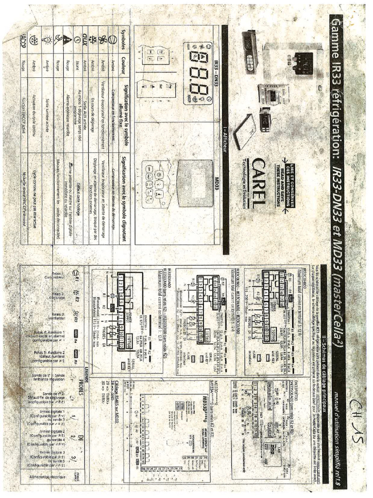 Gamme Ir33 | PDF