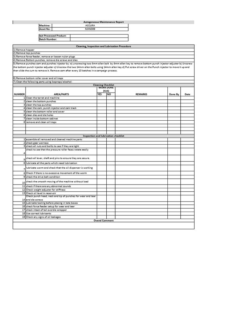 Machine Maintenance Checklist Guide | PDF | Screw | Machines