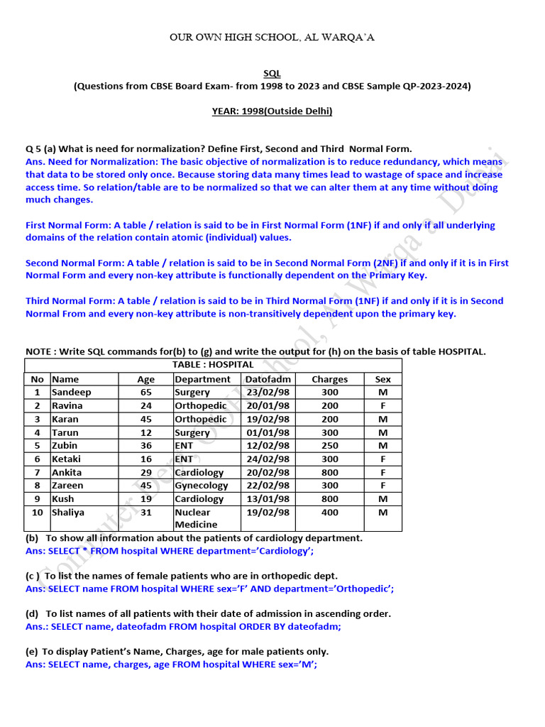 SQL and Database Exam Questions for Grade 12 | PDF | Information ...