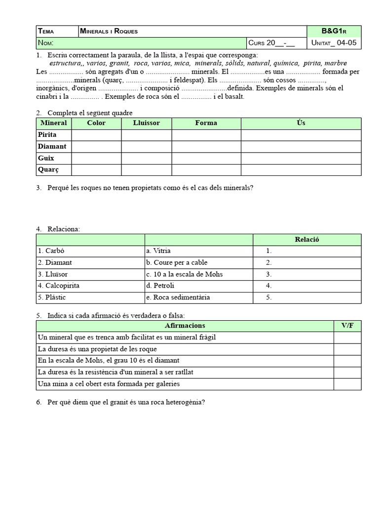 Activitas Bio+ | PDF