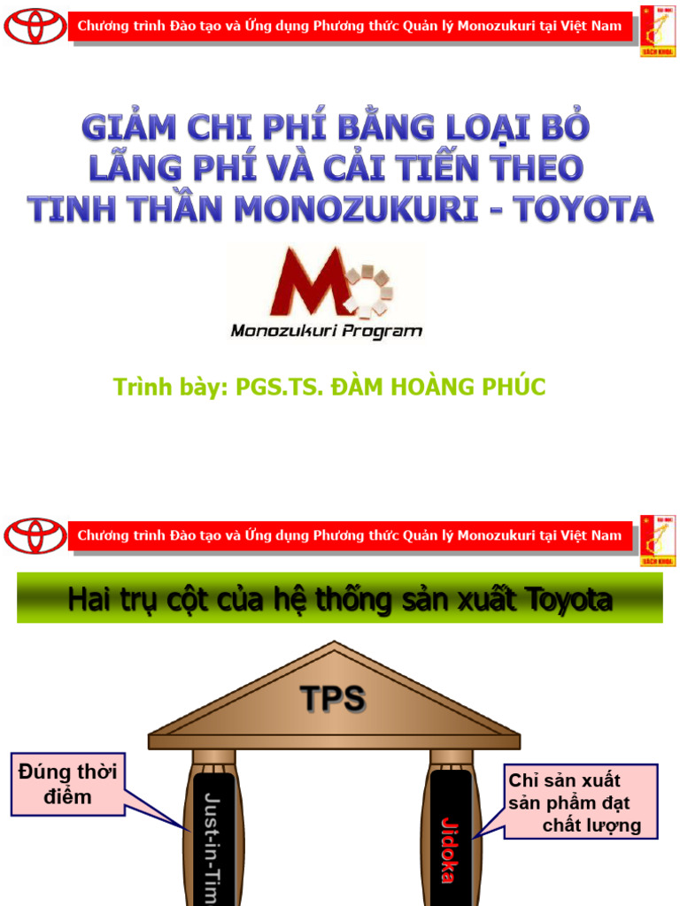 03 TPS Muda - Kaizen - TUV | PDF