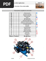 Composants et fonctions du robot mBot | PDF | Capteur | Infrarouge
