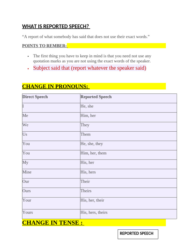REPORTED SPEECH | PDF | Linguistics | Grammar