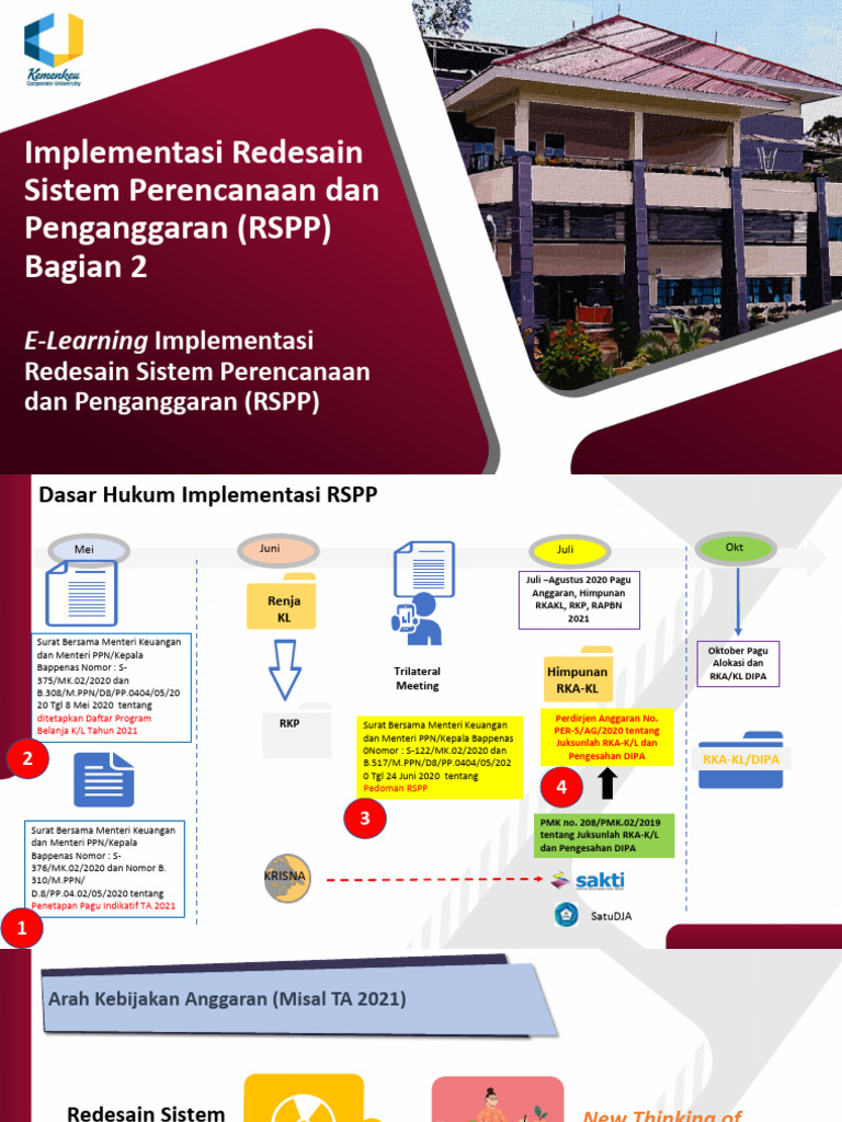Redesain RSPP untuk Efisiensi Anggaran | PDF