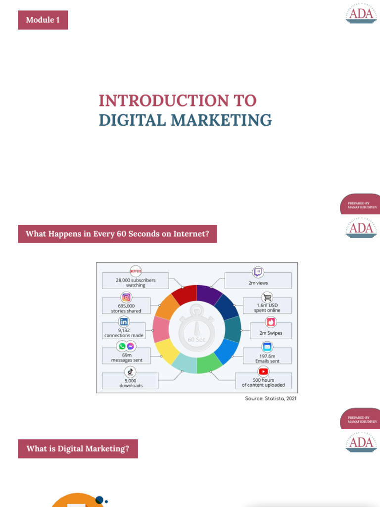 Digital Marketing Overview for Students | PDF | Advertising | Digital ...