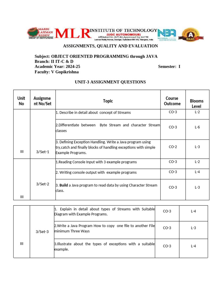UNIT-3 Assignment | PDF | Computer File | Computer Engineering