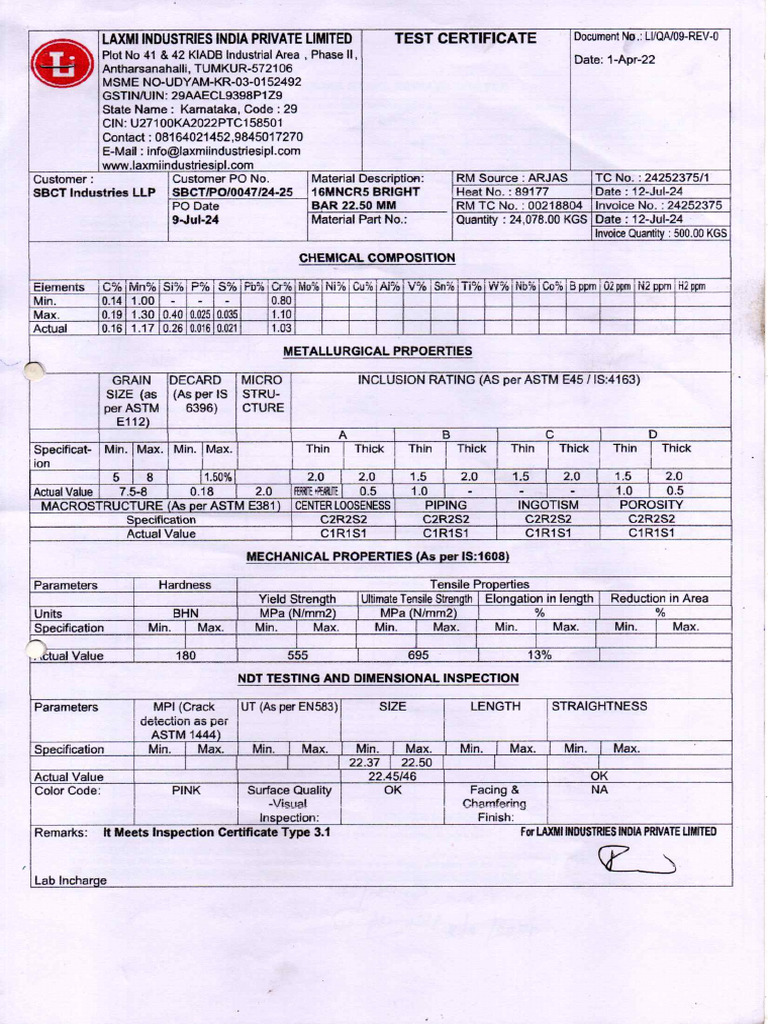 MTC Report20240927 - 0001 | PDF