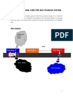 Intelligent GSM Care For Bus Finding System